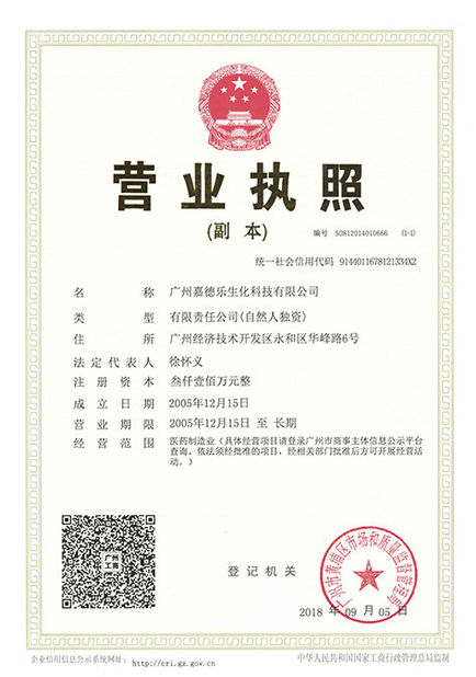 Cina Guangzhou CARDLO Biotechnology Co.,Ltd. Sertifikasi
